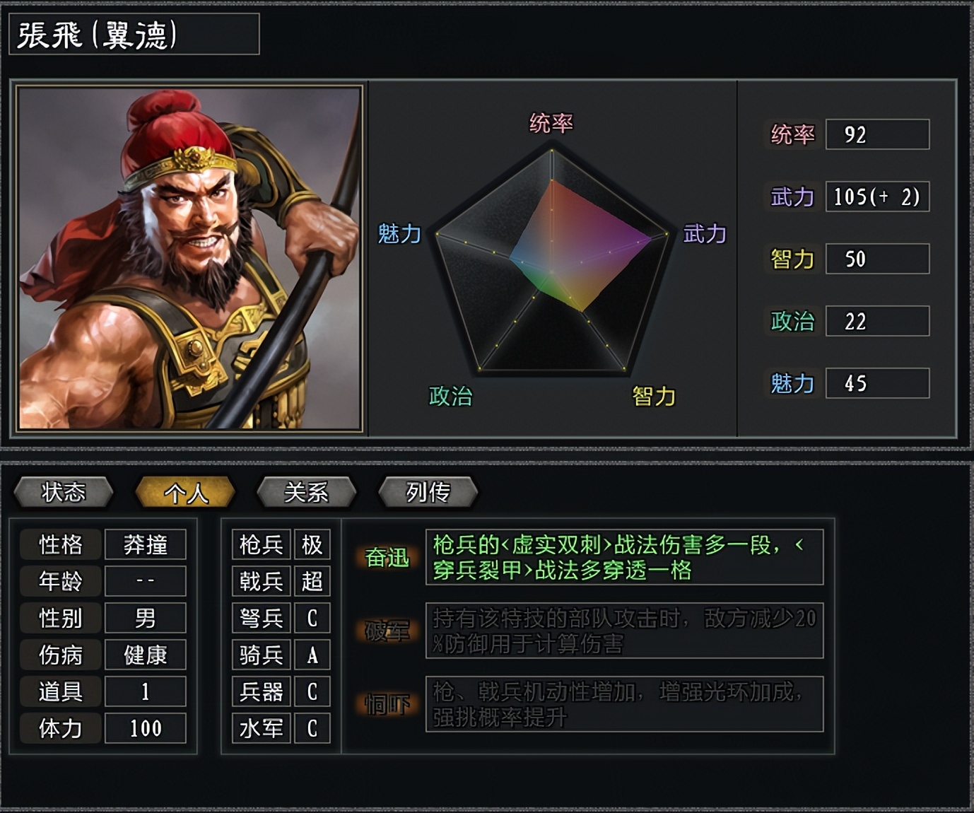 Information on the Three Kingdoms Army of the 11 Three Countries